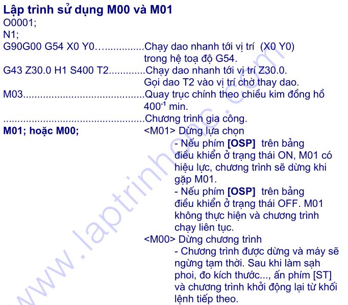 Học Cnc Cách Dùng